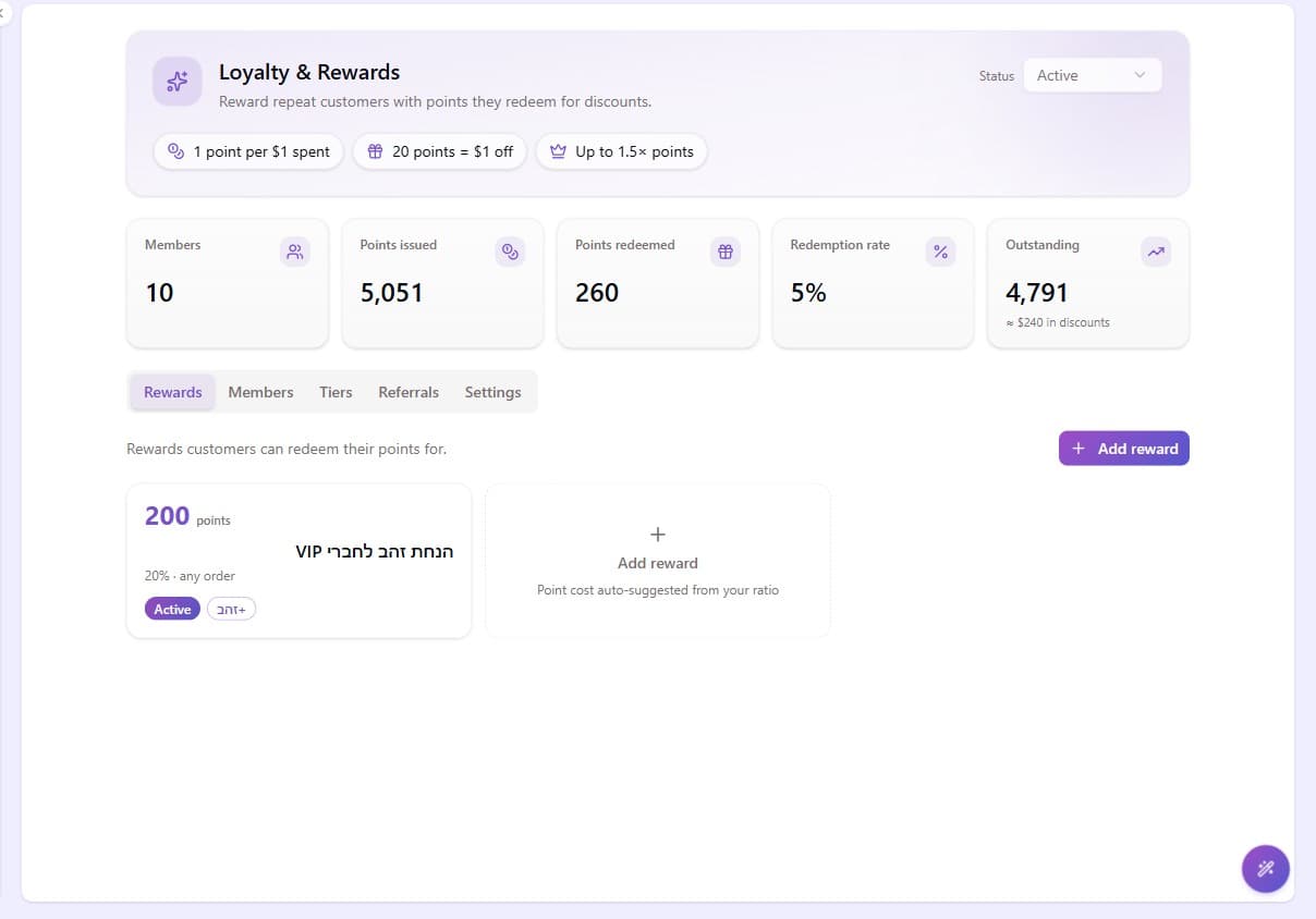 The Loyalty & Rewards page showing the program header with earn/redeem chips and status control, a KPI band showing members, points issued, points redeemed, redemption rate and outstanding points, and the Rewards / Members / Tiers / Referrals / Settings tabs with the reward catalog open