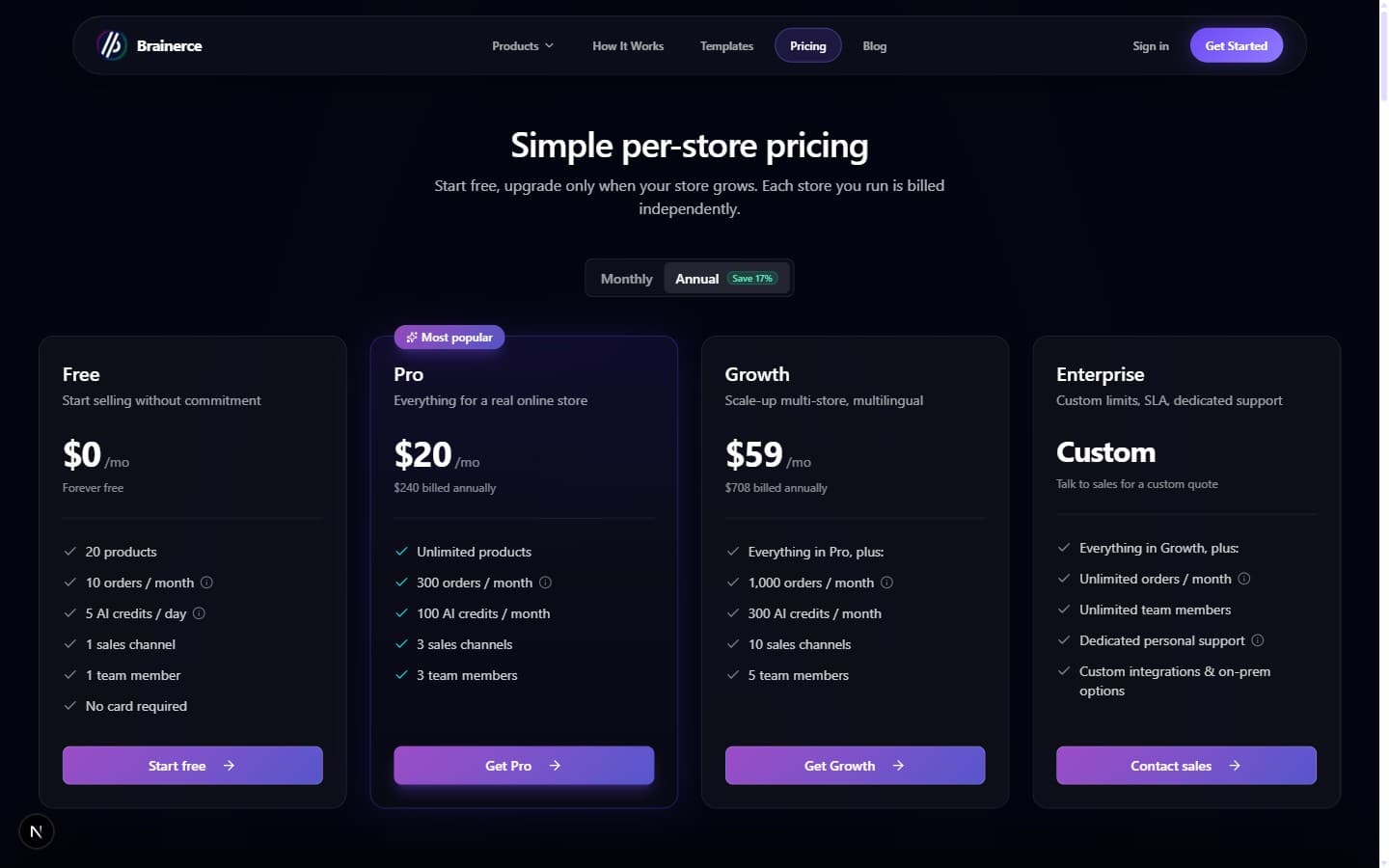 The Brainerce pricing page showing the four plans, Free $0, Pro, Growth, and Enterprise, with the Monthly/Annual billing toggle and a "Most popular" badge on Pro