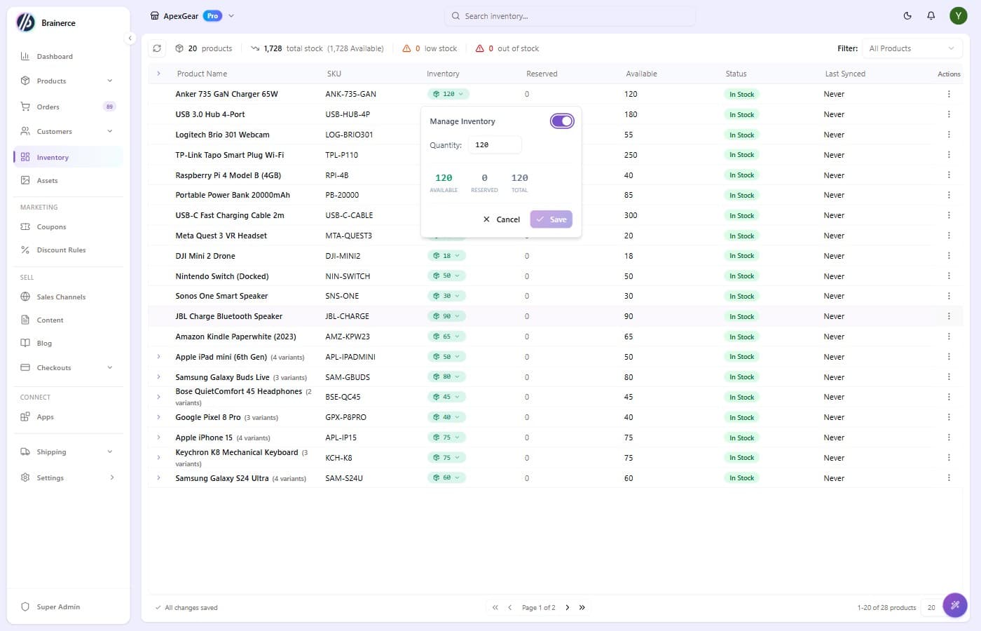 Manage Inventory popover open for Anker 735 GaN Charger showing the Manage Inventory toggle, Quantity field with 120, and AVAILABLE/RESERVED/TOTAL breakdown